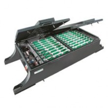 systemizer